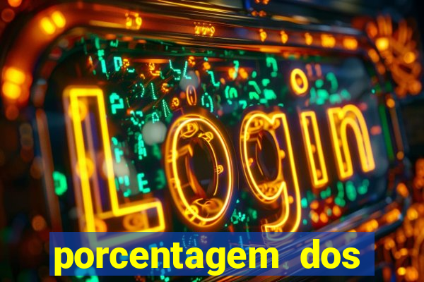 porcentagem dos slots pragmatic